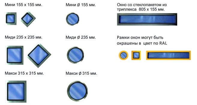 o_5_types_of_windows_2